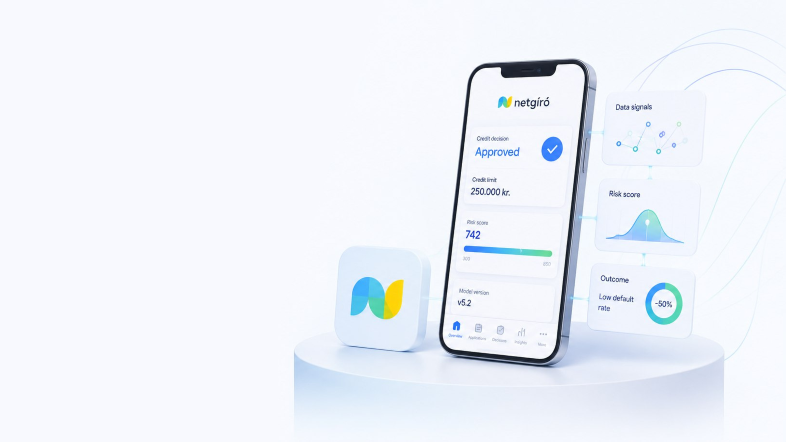 Kvika — Five generations of a credit decision engine